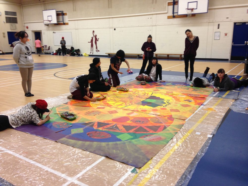Cross-team collaboration